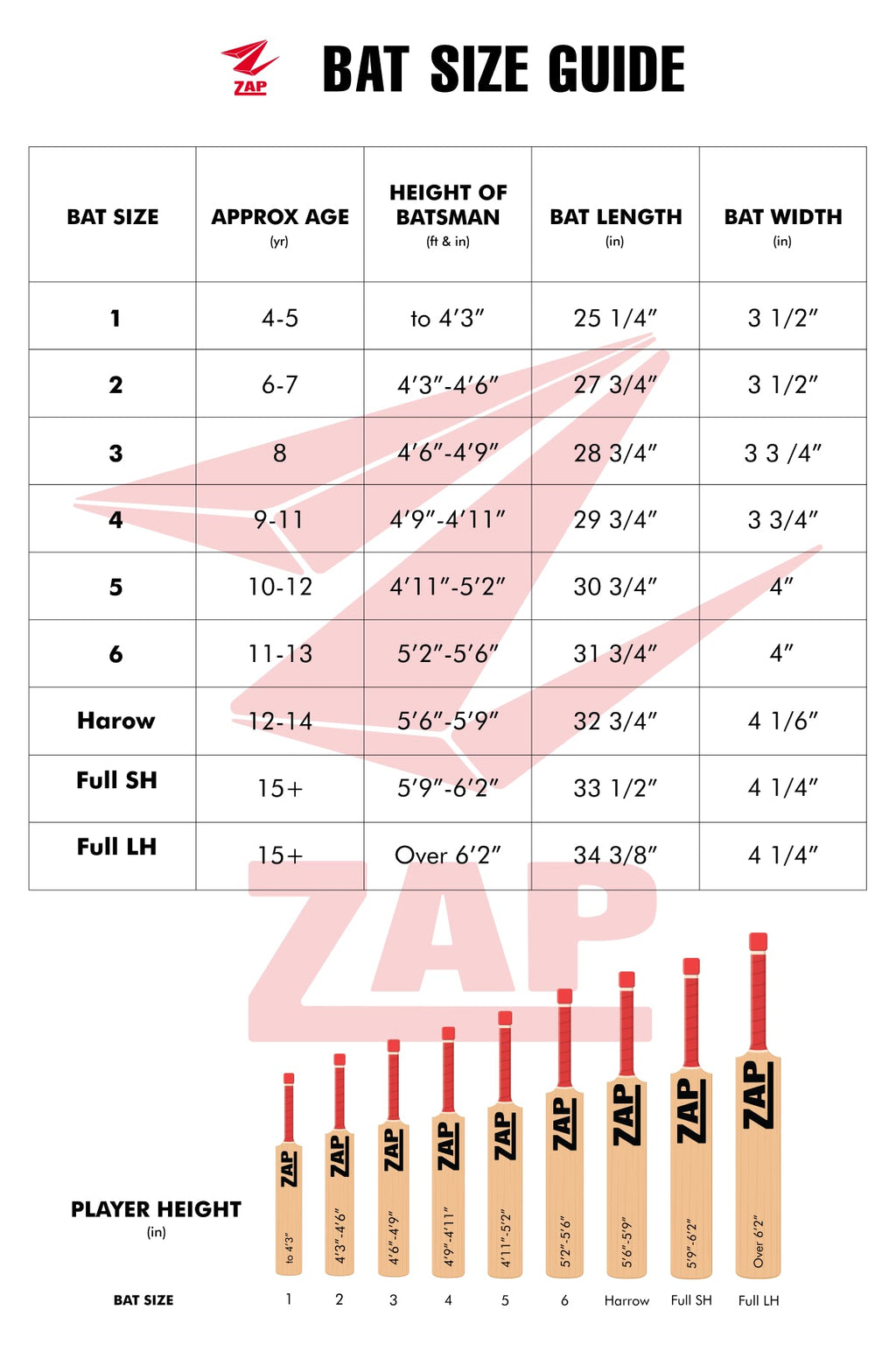 ZAP Gun Carbine 10000 English Willow Cricket Bat (Grade 2)